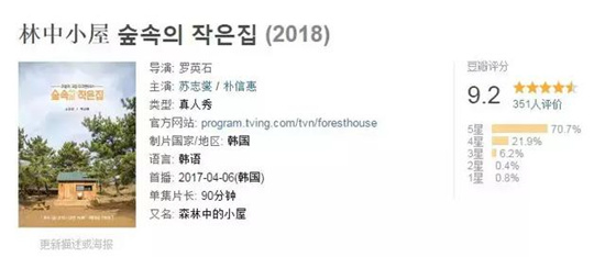 林中小屋是什么节目 韩国综艺林中小屋更新时间