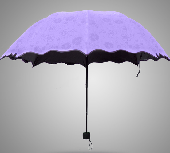 夏季如何防晒哪种遮阳伞最防晒