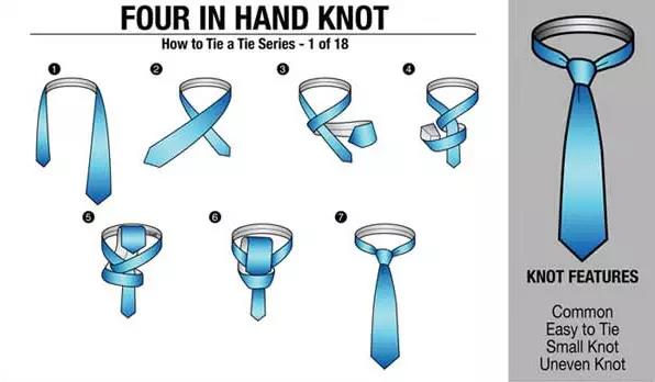 图片[1]-领带打法大全图解(如何打领带的方法)-欣欣百科网