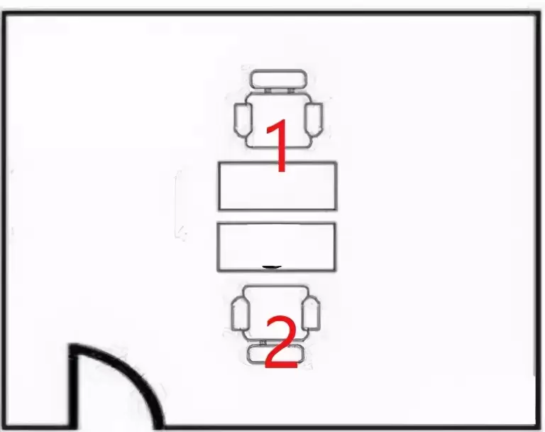 为什么“上座”处在正对门的位置？“末座”则背对门？