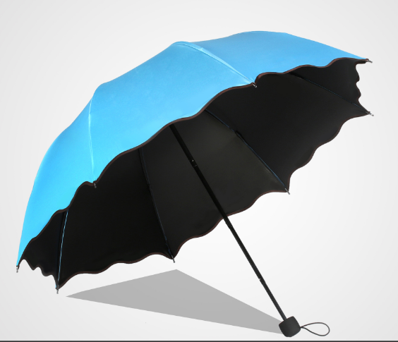 夏季如何防晒哪种遮阳伞最防晒
