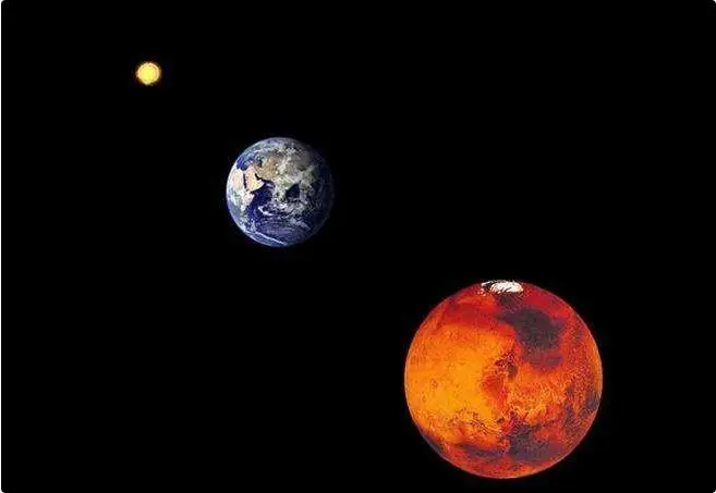 火星知识科普：关于火星的9个常识