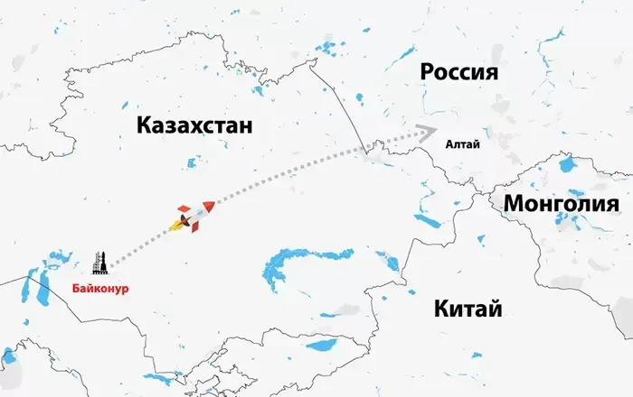 为什么苏联在哈萨克斯坦而不是在俄罗斯建造航天发射场？