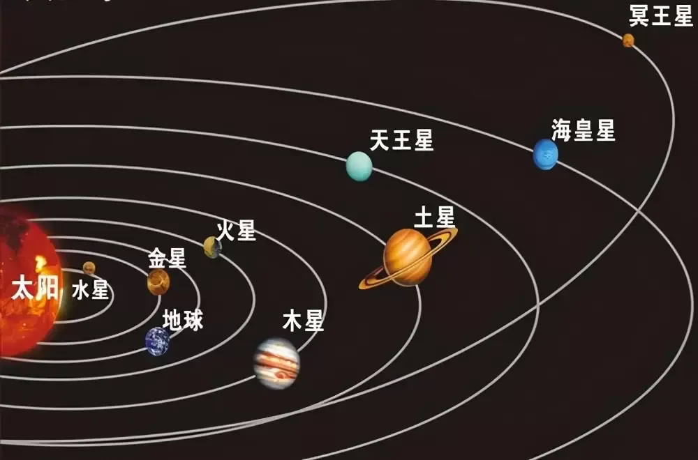太阳系第二大行星——土星，下“钻石雨”的行星