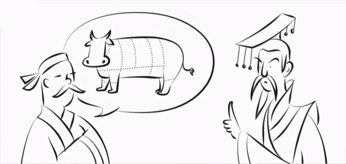 “庖丁解牛”这个成语典故，你是否认真的理解了？