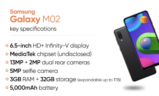 三星Galaxy M02拥有6.5英寸HD+InfinityV显示屏和13MP双摄像头