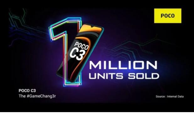 POCO，C3已售出超過100萬套(附2023年最新排行榜前十名單)