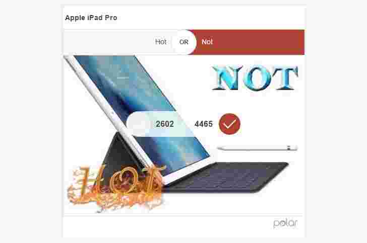 每周民调结果:苹果iPad Pro反响冷淡