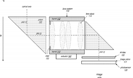 新的苹果潜望镜镜头专利可能适用于2023年的iPhone系列