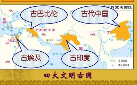 归纳中国历史发展历程(中国历史的各个发展阶段)