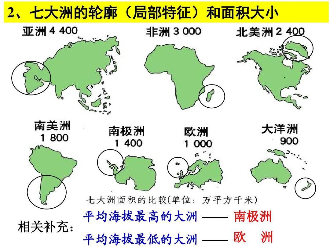 图片[1]-七大洲五大洋都是哪些(七大洲五大洋的面积)-欣欣百科网