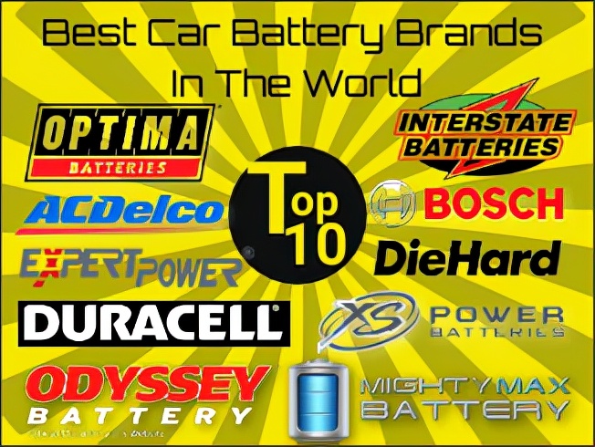 图片[1]-轿车电瓶排行榜前十名(全球10大最佳汽车电池品牌)-欣欣百科网
