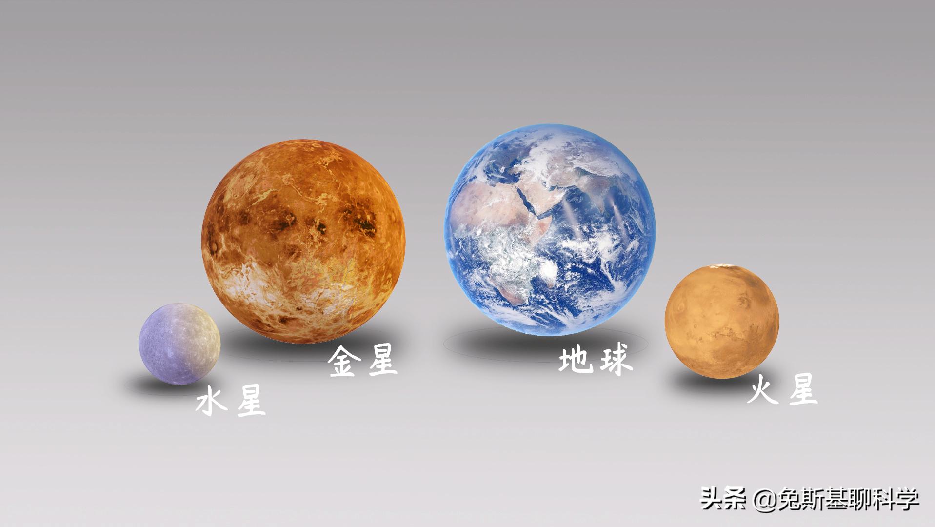太阳系八大行星示意图（太阳系八大行星大小排名）