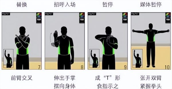 图片[3]-篮球规则及裁判手势图(几种典型的篮球规则手势)-欣欣百科网