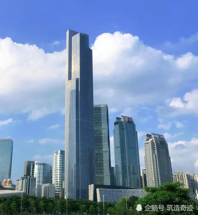 图片[3]-世界十大最高建筑排名2021(2021年世界10大高楼排行榜)-欣欣百科网