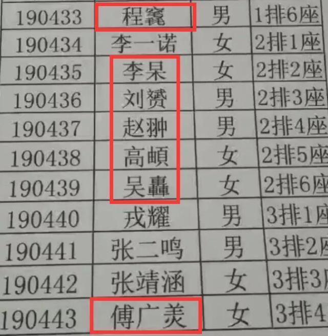 中国血统最高贵的姓氏（中国史上最顶尖正统的5大姓氏）