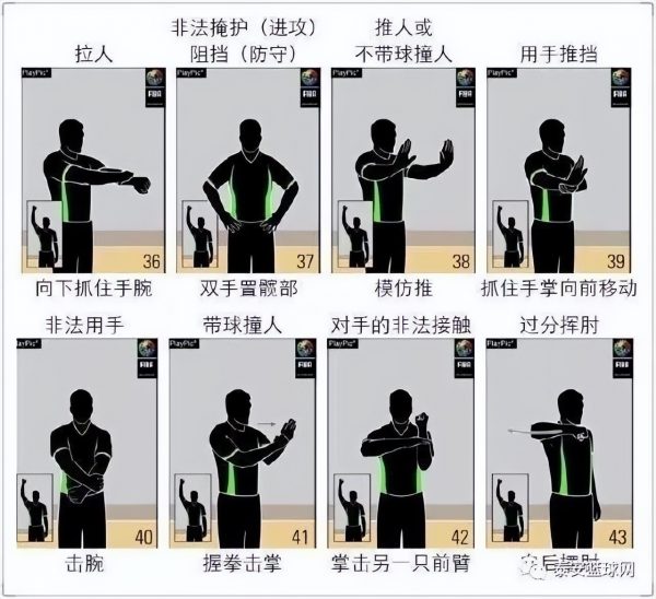 图片[6]-篮球规则及裁判手势图(几种典型的篮球规则手势)-欣欣百科网