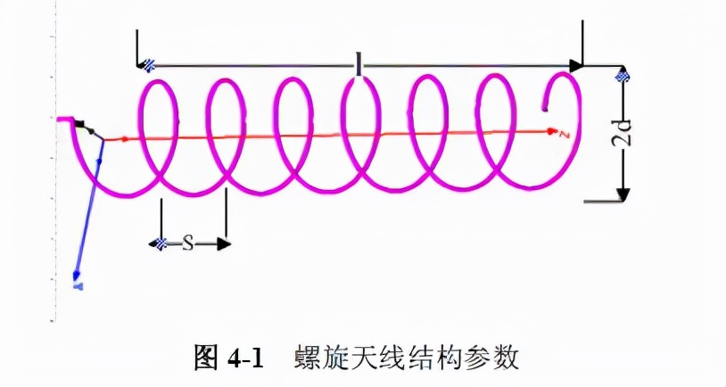 图片[4]-路由器天线原理拆解(路由器天线原理是什么)-欣欣百科网
