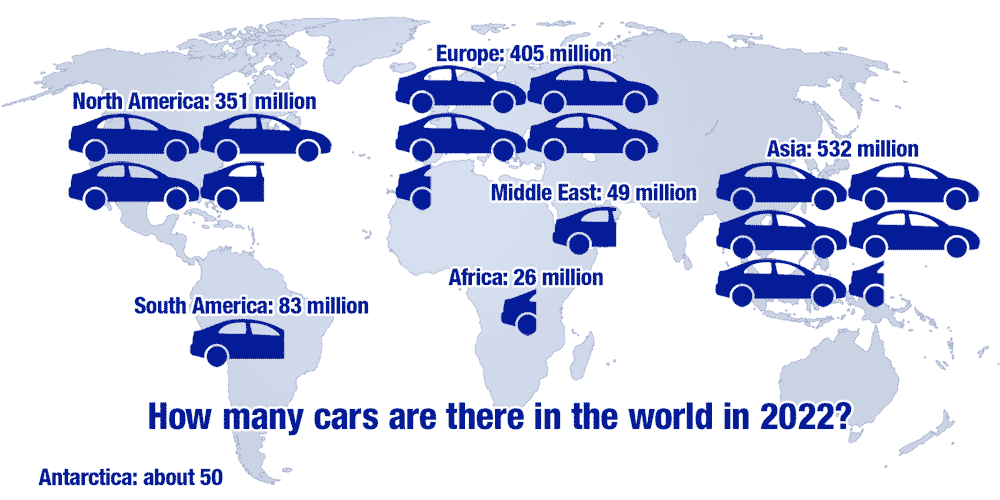 图片[2]-世界上有多少辆车(现在地球上有多少辆汽车)-欣欣百科网